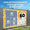 Banner Geburtstag, Geburtstagsbanner, Transparent zum Geburtstag, Geburtstagstransparent, Plakat Geburtstag, 40 Geburtstag