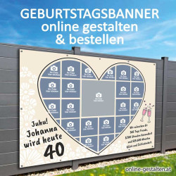 Banner Geburtstag Fotozahl Fotocollage Transparent Folie Plakat selber machen, online gestalten, express